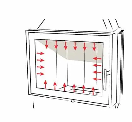 Kominki Oczyszczanie